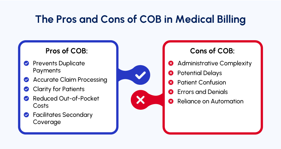 Pros and Cons of COB in medical billing